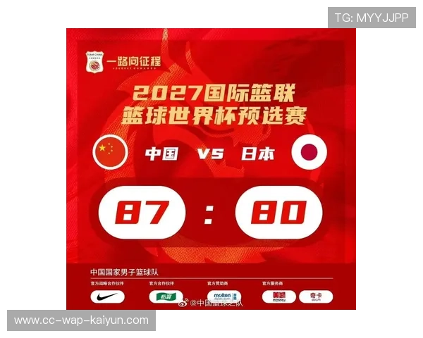 2026 亚洲区世预赛排名计算器：算出中国队挺进 32 强的所有路线。，2022亚洲世预赛积分